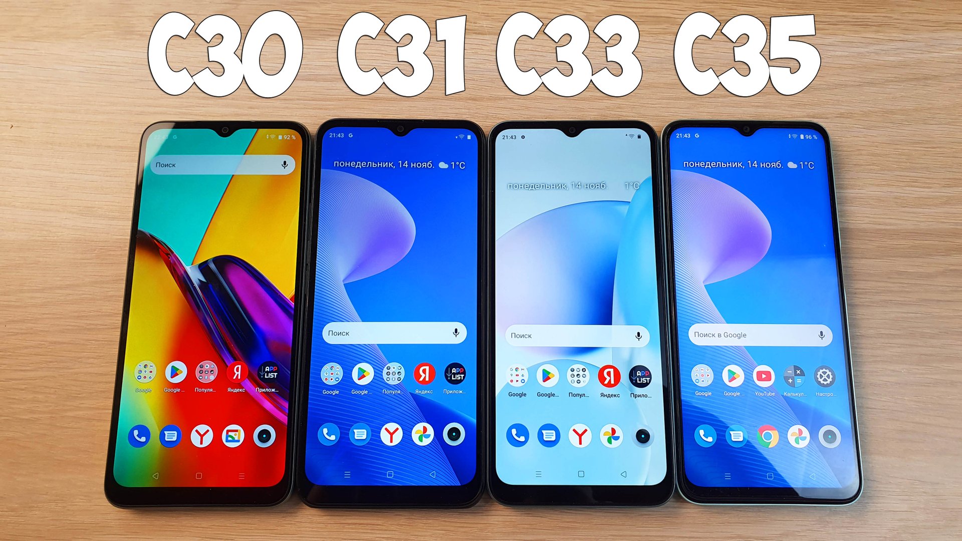 REALME C30 VS C31 VS C33 VS C35 - БОЛЬШОЕ СРАВНЕНИЕ! ЧТО ВЫБРАТЬ? смотреть онлайн