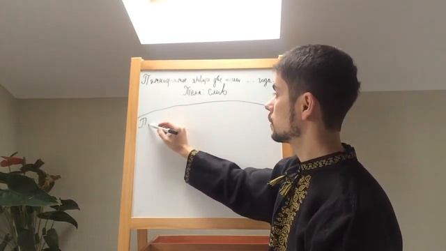 Народные методы очищение сознания. Слив. смотреть онлайн