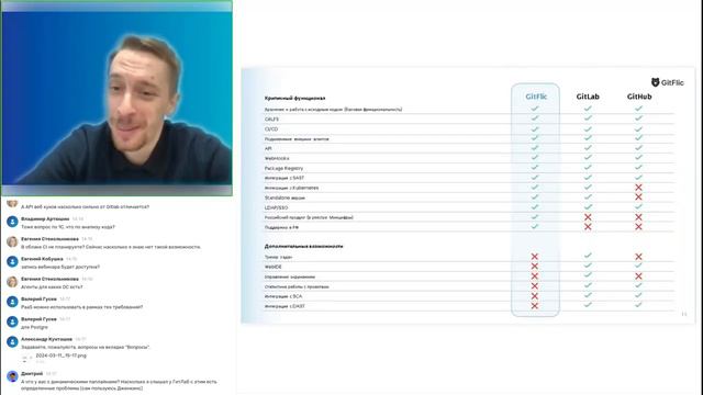 Бесплатный вебинар на тему GitFlic - платформа для разработчиков смотреть онлайн