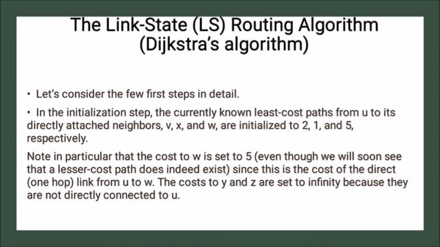 Routing Algorithm: Dijkstra's Algorithm in Computer Network. смотреть онлайн