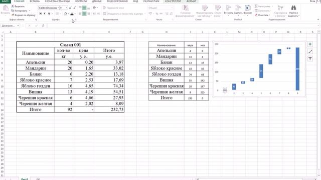 Построение диаграммы водопад excel смотреть онлайн