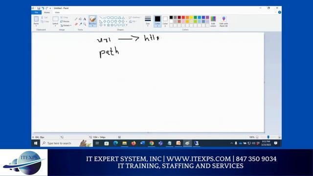 API Web Service Testing using Karate Framework Explained | Karate Labs | IT Expert System, INC смотреть онлайн
