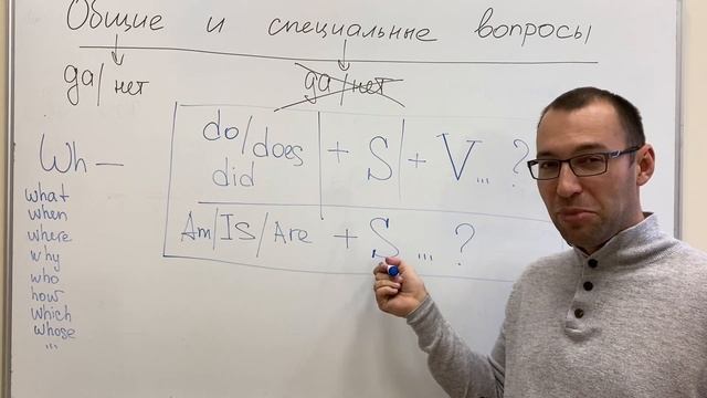 Английский с нуля. Как задавать вопросы. смотреть онлайн