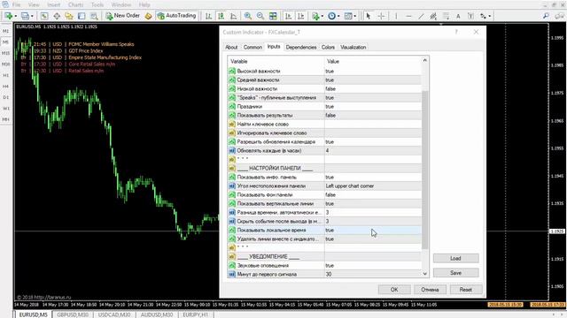 Для торговли на новостях индикатор FXCalendar_T смотреть онлайн