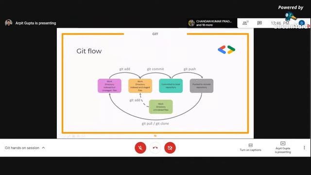 Git Hands on Workshop смотреть онлайн