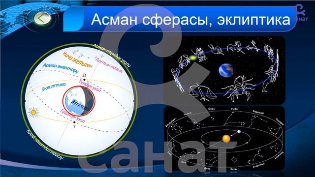 Физика 9 класс 49 сабак смотреть онлайн