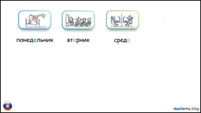 дни недели РКИ / days of the week Russian language / dni tygodnia język rosyjski смотреть онлайн