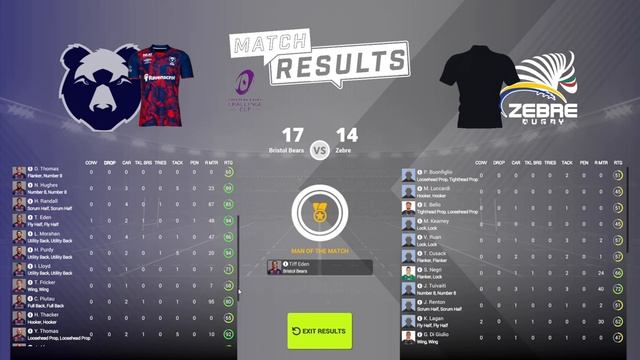 Rugby Union Team Manager 3 | Bristol Bears | S1 EP6 // THE CHALLENGE CUP BEGINS! смотреть онлайн