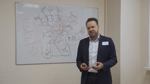 Как удержать клиента: #тренингпродаж - Виталия ДУБОВИКА | Техники продаж смотреть онлайн