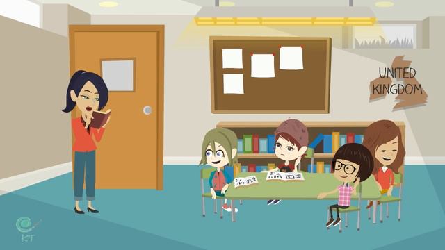 Present Perfect Continuous смотреть онлайн