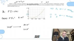 Объём 0,1 литра водорода нагревают при постоянном давлении от 300 до 3000 К. При высоких - №29588