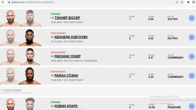 Прогнозы UFC Vegas 80 Грант Доусон vs Бобби Грин. смотреть онлайн