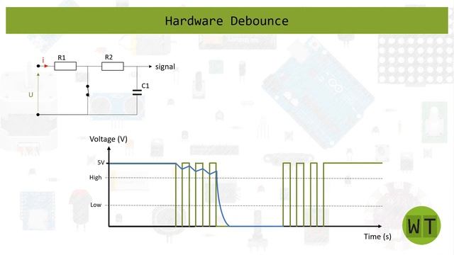 How to debounce a button (Hardware approach) смотреть онлайн