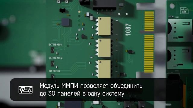 Панель-3-ПРО и модуль межпанельного интерфейса (ММПИ) смотреть онлайн