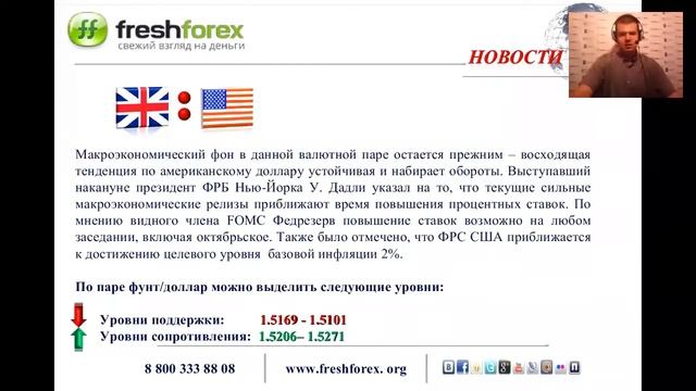Ежедневный обзор FreshForex по рынку форекс 29 сентября 2015 смотреть онлайн