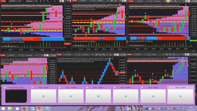 The currency strength indicator and the currency matrix lead the way! смотреть онлайн