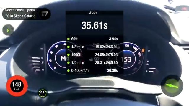 Октавия а7fl 1.8 st.1 100-200 dragy разгон смотреть онлайн