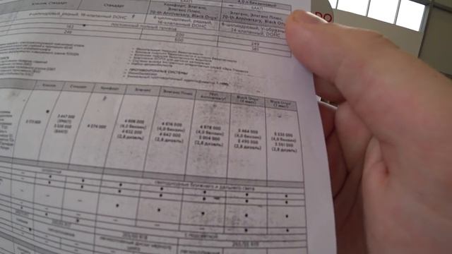 Toyota Цены Октябрь 2021 смотреть онлайн