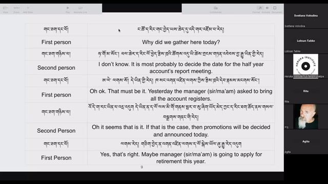 Lesson 06. Most probably, might, maybe, uncertain, undecided. Tibetan Intermediate Conversational смотреть онлайн