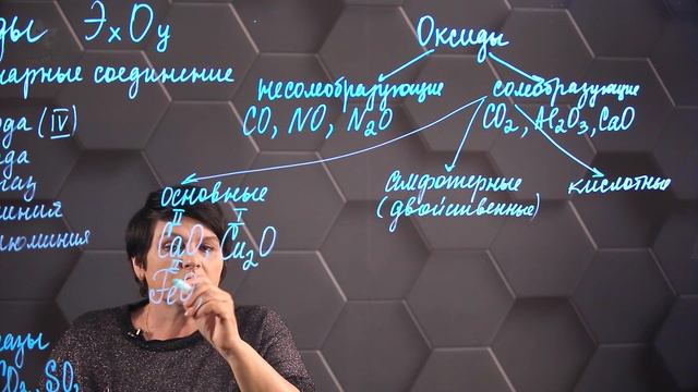 64. Оксиды. 1 часть. 8 класс. смотреть онлайн