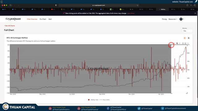 953 (Phần 4) - ĐIỀU CHỈNH QUÁ ĐÚNG LÚC - Tình Hình Thị Trường смотреть онлайн