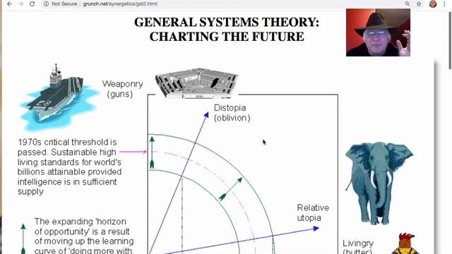 American Heritage (MATH) смотреть онлайн