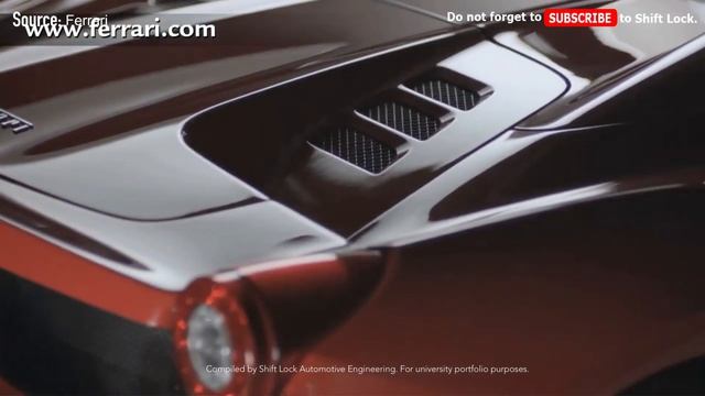 2009 Ferrari 458 Italia and Spider | Modern Classic смотреть онлайн