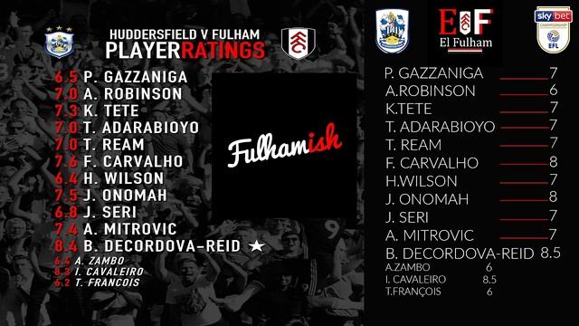 ElFulham Temp.2 x 04. SAMBA de goles esperando a Muniz. смотреть онлайн