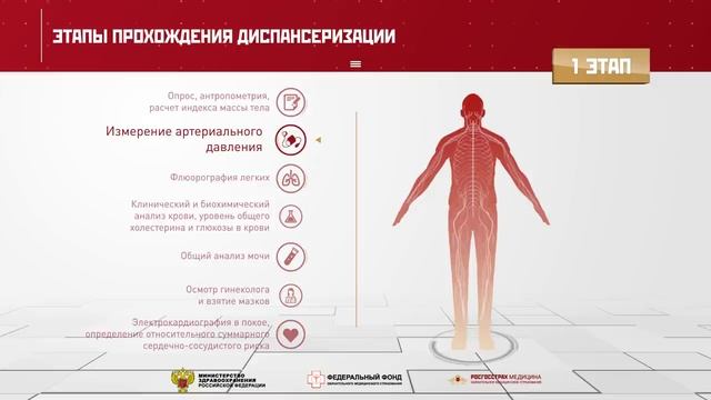 Диспансеризация взрослого населения.mp4 смотреть онлайн