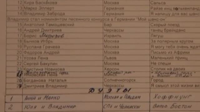 6-ая встреча учеников Школы Алены Кравченко смотреть онлайн