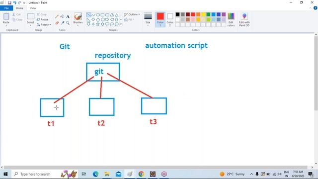 SELENIUM with JAVA tutorials || Demo - 2 || by Mr. Vasu On 20-06-2023 @7:30AM IST смотреть онлайн