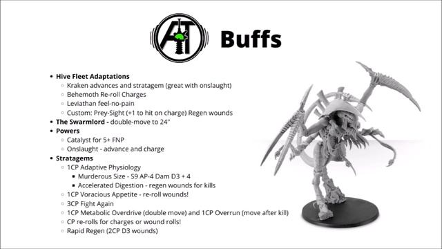 Dimachaeron - the Scariest Bug in 9th Edition - Tyranids Discussion смотреть онлайн