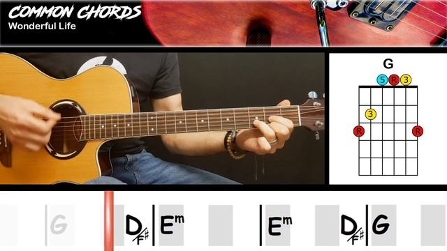 Wonderful Life - Black | GUITAR LESSON | Common Chords смотреть онлайн