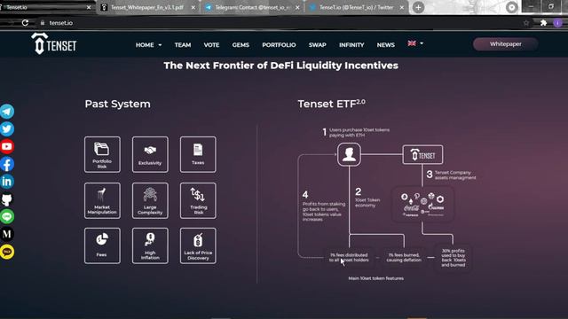 Revue pour la platforme TENSET.IO смотреть онлайн