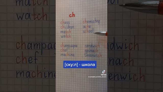 Правила чтения ch смотреть онлайн