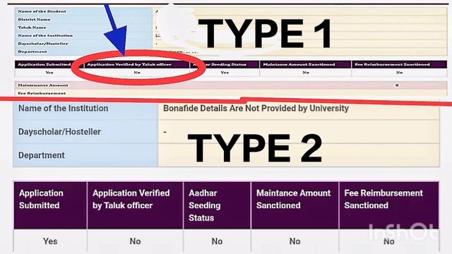 SSP SCHOLARSHIP APPLICATION NOT VERIFIED BY TALUK OFFICER! | SSP SCHOLARSHIP STATUS CHECK | SSP 202 смотреть онлайн