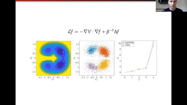 Kernel Based Approximation of the Koopman Generator and Schrödinger Operator by Stefan Klus смотреть онлайн