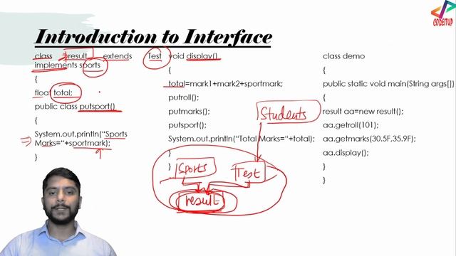 Implementing Multiple Inheritance in Java | Java Interface | In Hindi смотреть онлайн