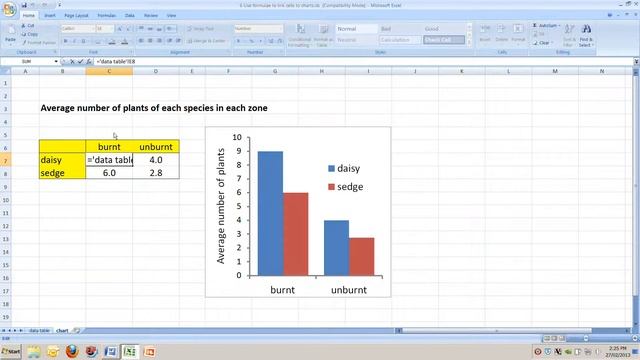 6 Excel using formulae смотреть онлайн