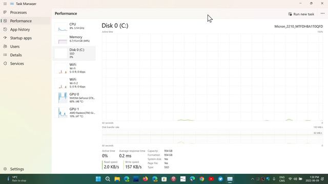 Windows 11 might require a SSD boot drive in the future for 23H2 24H2 смотреть онлайн