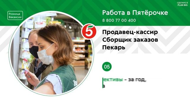 Рекламный ролик о линейных вакансиях для Торговой Сети "Пятёрочка". 2D-анимация смотреть онлайн