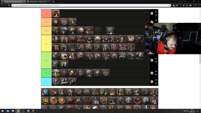 HOI4 Achievement Tier List - Ranking Every Achievement After Getting 100% in Hearts of Iron 4 смотреть онлайн