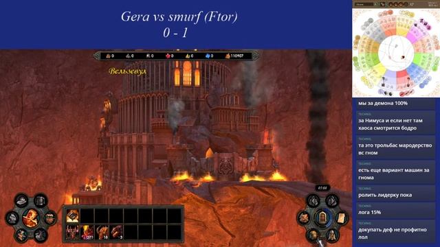 Heroes 5, RTA: OTT-19 vs Ftor смотреть онлайн
