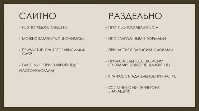 ЕГЭ задание 13. НЕ с разными частями речи смотреть онлайн