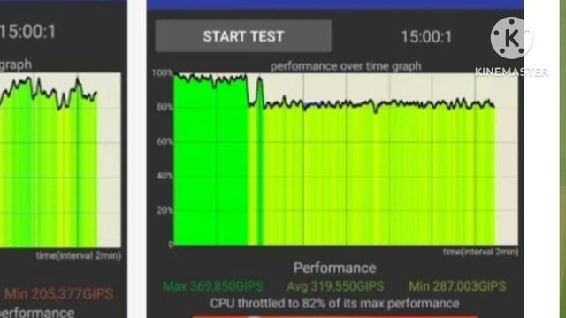 "Power Unleashed: Exynos 2400 VS Snapdragon 8 Gen 3 Showdown" смотреть онлайн