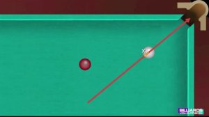 Системы Прицеливания. Бильярд. Обучение. Billiards.