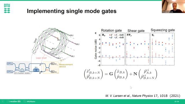 Optical quantum computing with continuous variables смотреть онлайн