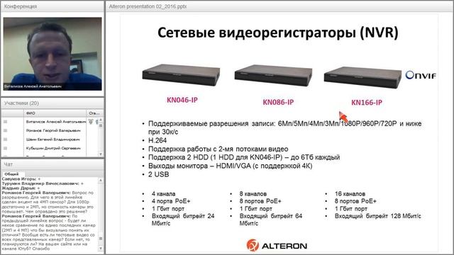 Вебинар по продукции "Alteron by Smartec" 16.02.2016 смотреть онлайн