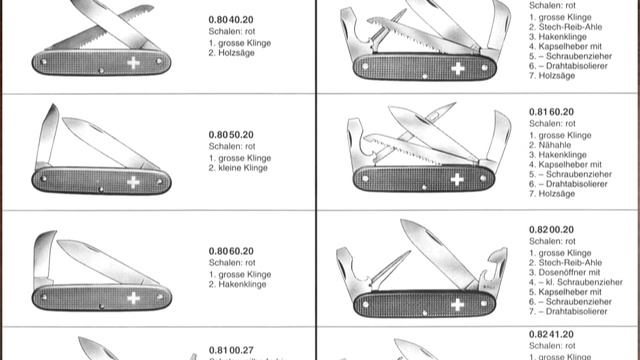 Вторая версия швейцарского ножа Victorinox Bantam (Bantam II)