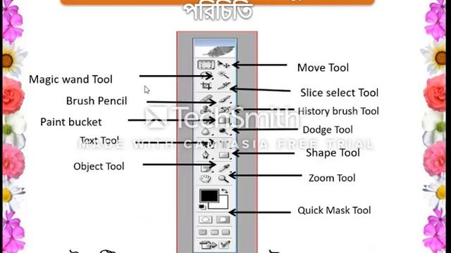 Online Class 9 10 Level, ICT, Chapter 5, Introduction to Photoshop Toolbar смотреть онлайн
